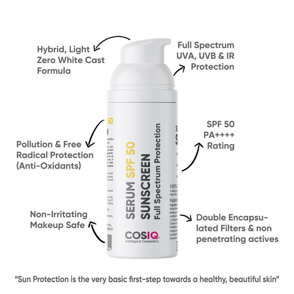 COSIQ SPF 50 Sunscreen Serum (PACK 2)
